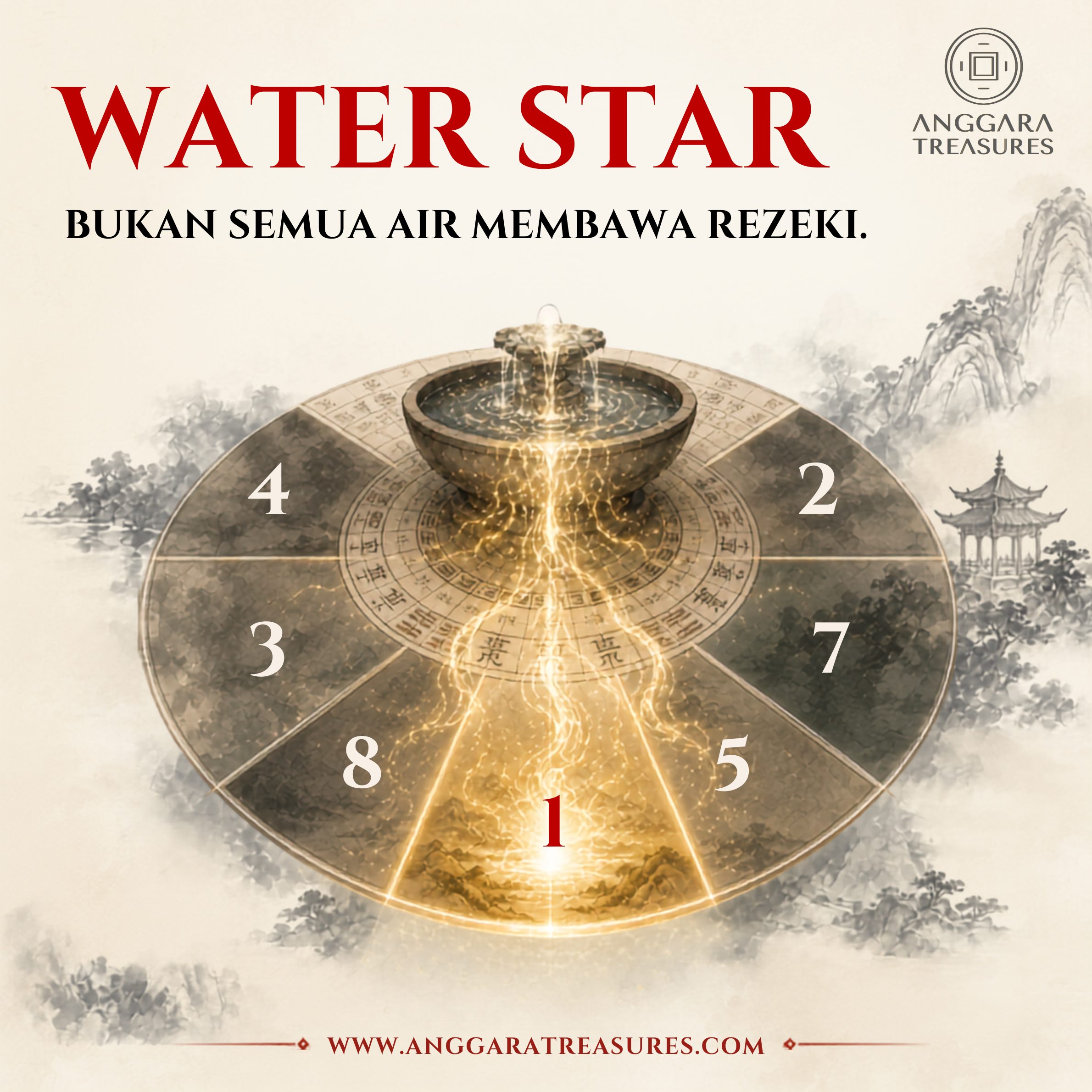 Cara Mengaktifkan Water Star agar Rezeki dan Peluang Lebih Lancar