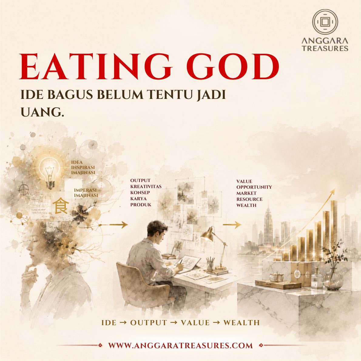 Kenapa Eating God Bikin Ide Anda Gampang Jadi Uang?
