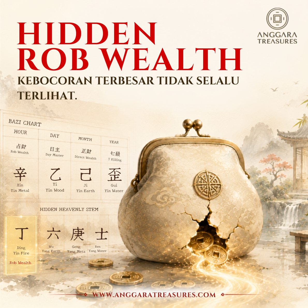 Rob Wealth yang Paling Berbahaya Justru yang Tersembunyi